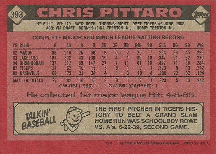 Chris Pittaro  baseball card collectible - Main Image 2