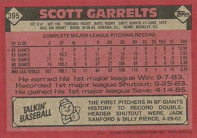 Scott Garrelts  baseball card collectible - Main Image 2