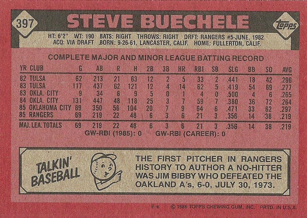 Steve Buechele  baseball card collectible - Main Image 2