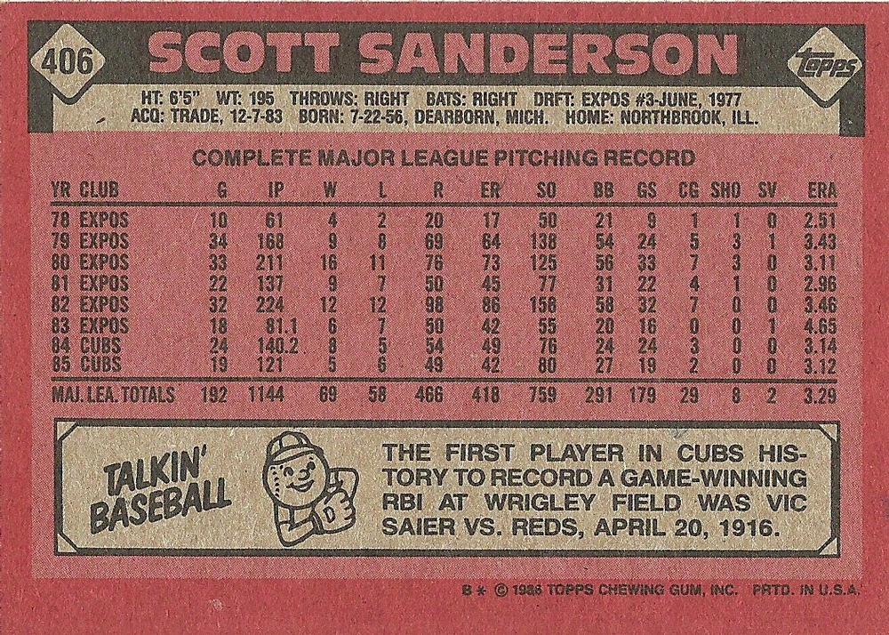 Scott Sanderson  baseball card collectible - Main Image 2