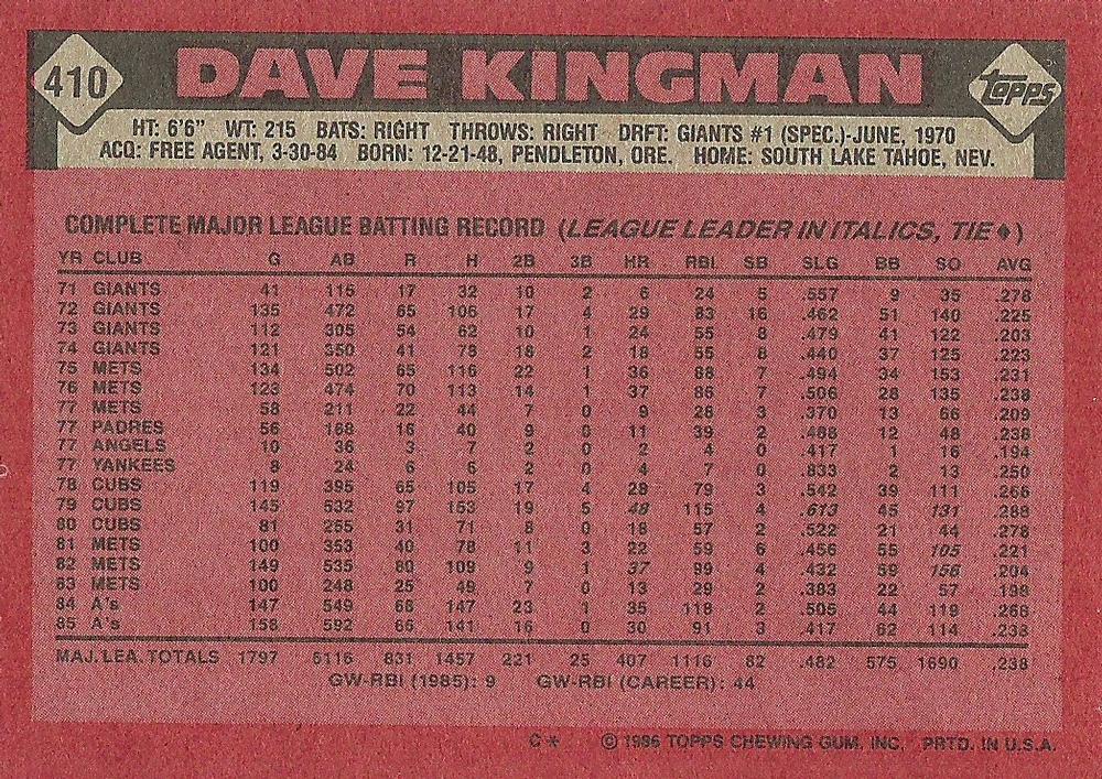 Dave Kingman  baseball card collectible - Main Image 2