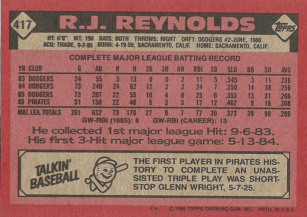 R.J. Reynolds  baseball card collectible - Main Image 2
