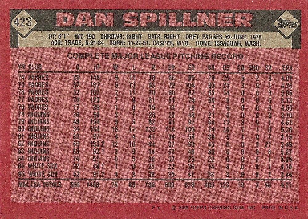 Dan Spillner  baseball card collectible - Main Image 2