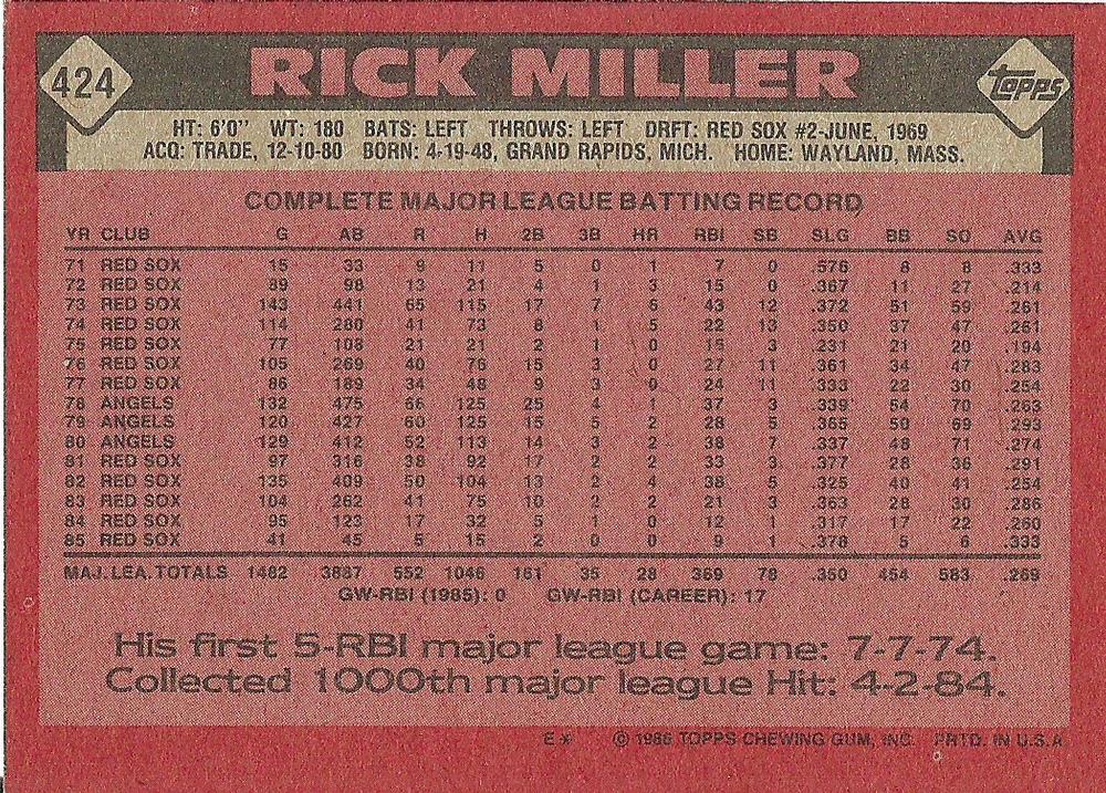 Rick Miller  baseball card collectible - Main Image 2