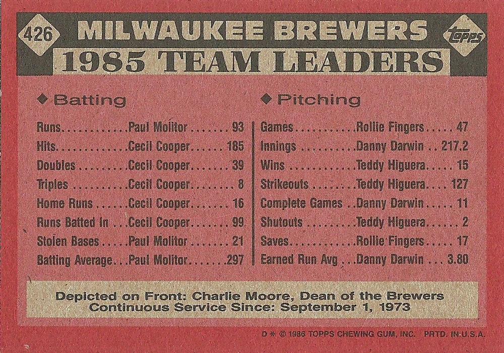 Brewers Leaders  baseball card collectible - Main Image 2