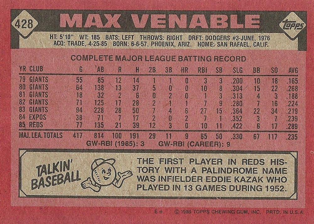 Max Venable  baseball card collectible - Main Image 2
