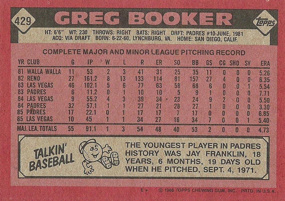 Greg Booker  baseball card collectible - Main Image 2