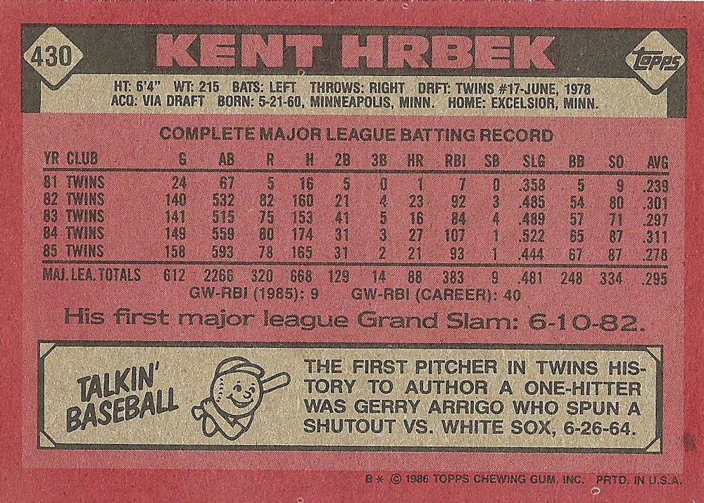 Kent Hrbek  baseball card collectible - Main Image 2