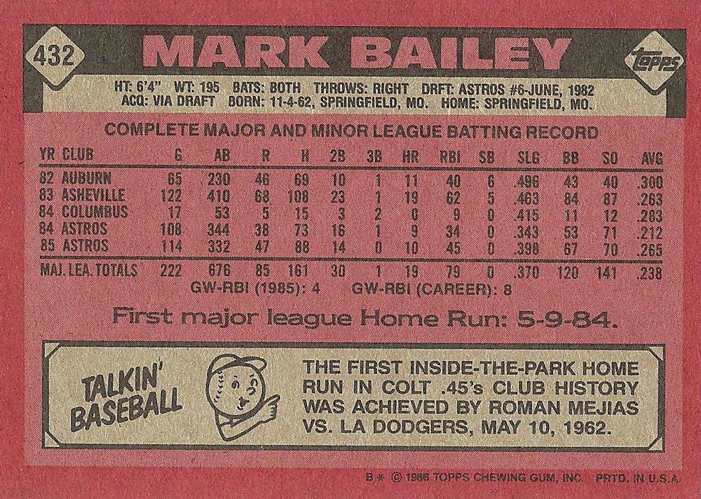 Mark Bailey  baseball card collectible - Main Image 2