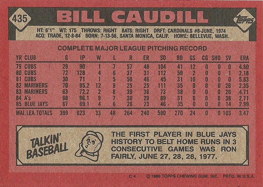 Bill Caudill  baseball card collectible - Main Image 2