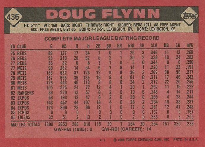 Doug Flynn  baseball card collectible - Main Image 2
