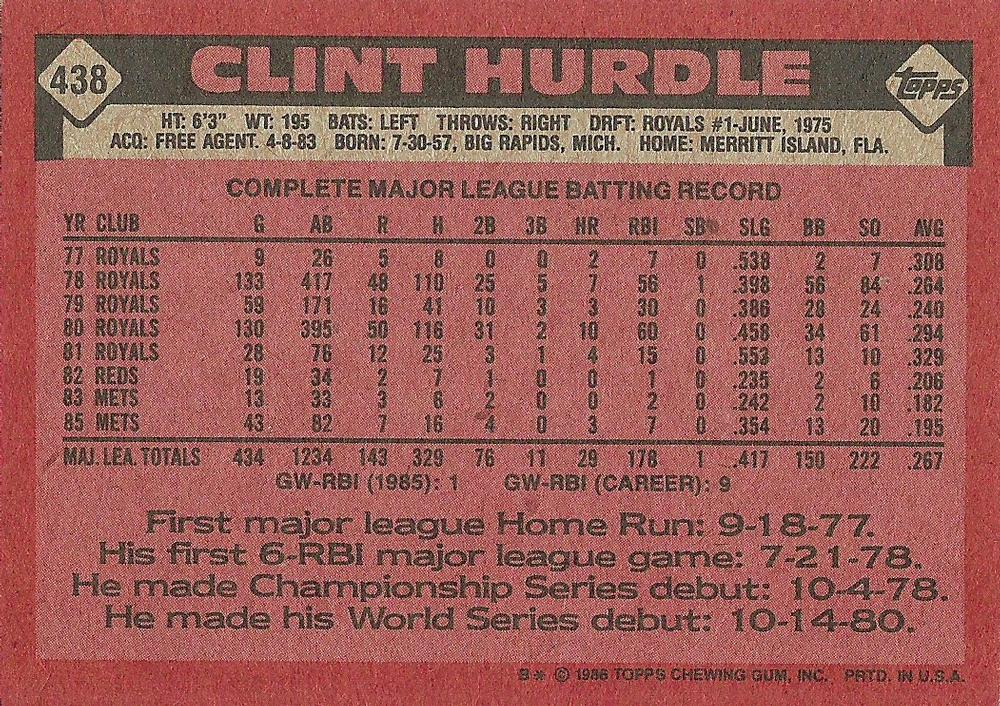 Clint Hurdle  baseball card collectible - Main Image 2