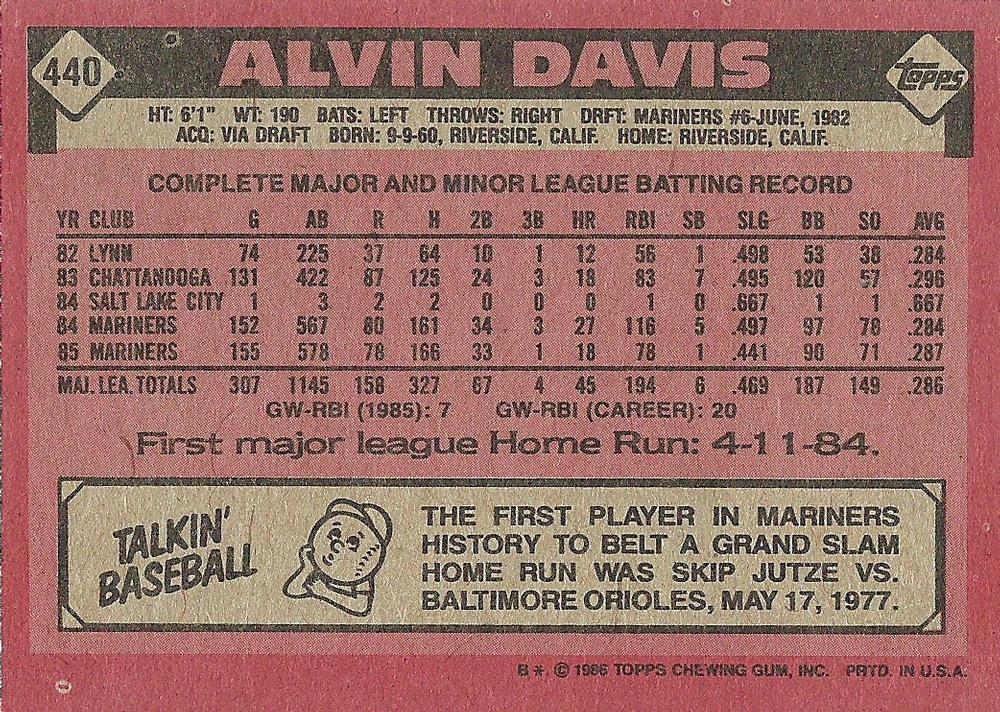 Alvin Davis  baseball card collectible - Main Image 2