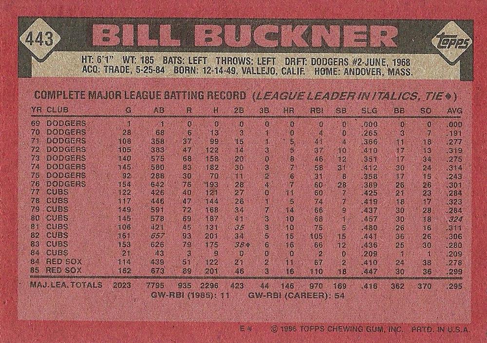 Bill Buckner  baseball card collectible - Main Image 2