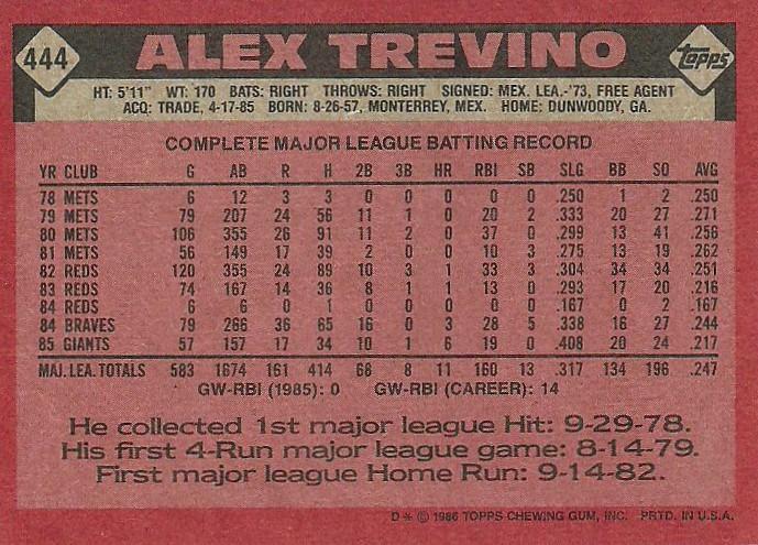 Alex Trevino  baseball card collectible - Main Image 2