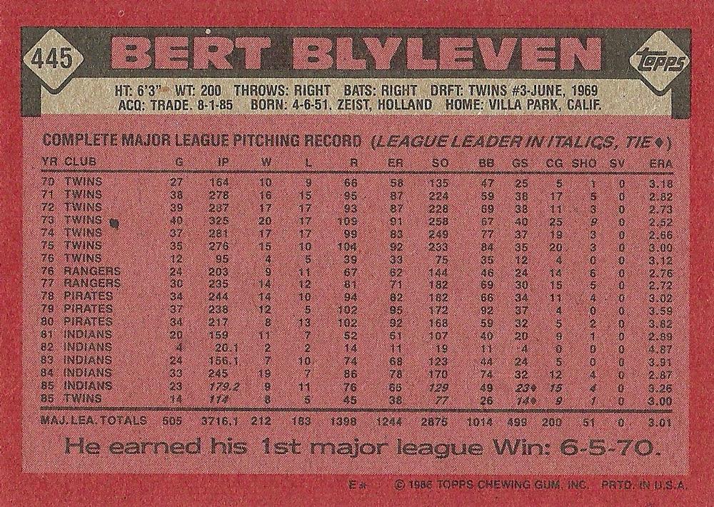 Bert Blyleven  baseball card collectible - Main Image 2