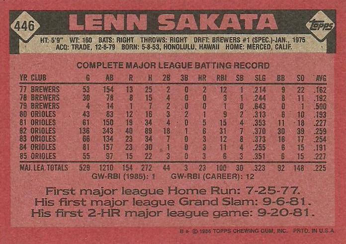 Lenn Sakata  baseball card collectible - Main Image 2
