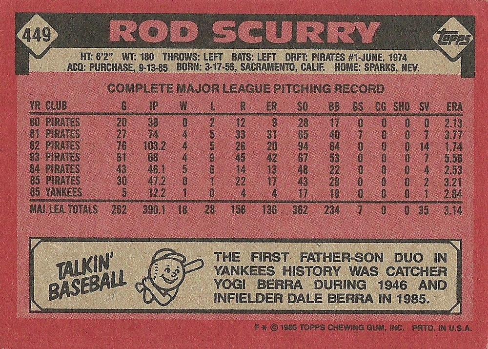 Rod Scurry  baseball card collectible - Main Image 2