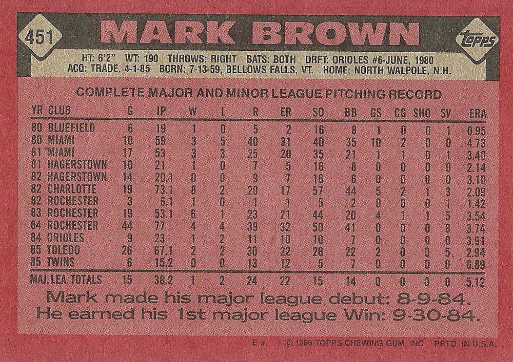 Mark Brown  baseball card collectible - Main Image 2