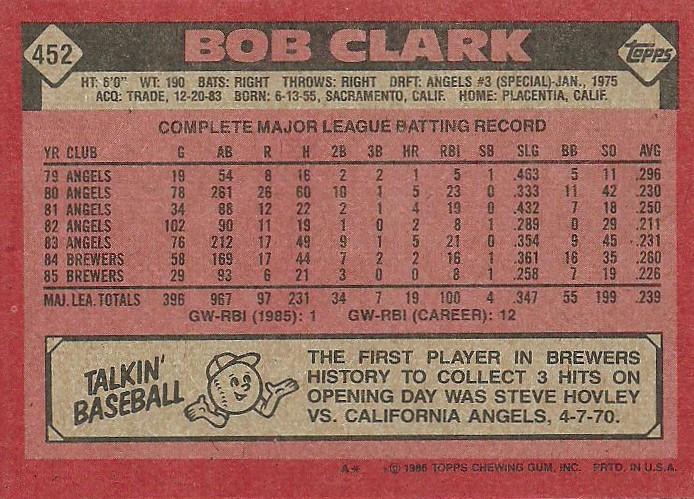 Bob Clark  baseball card collectible - Main Image 2