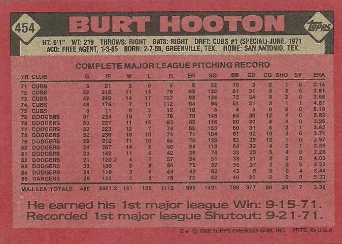Burt Hooton  baseball card collectible - Main Image 2