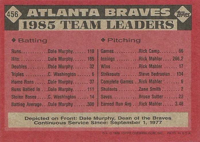 Braves Leaders  baseball card collectible - Main Image 2