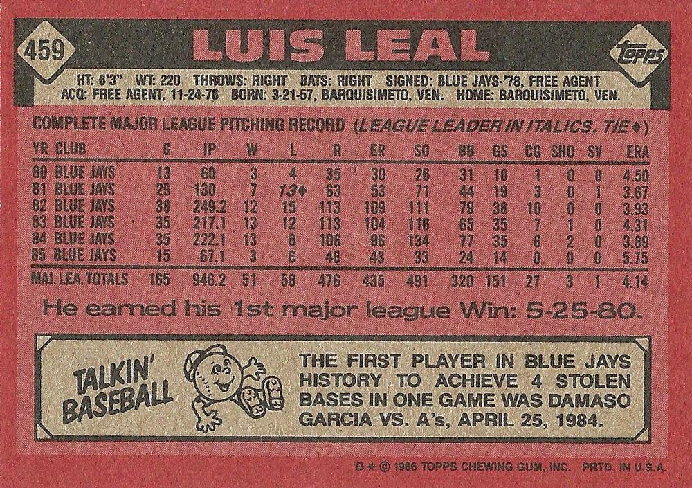 Luis Leal  baseball card collectible - Main Image 2