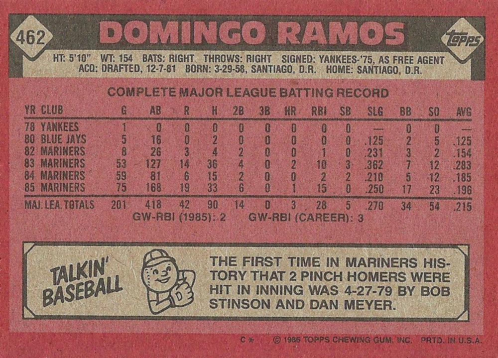 Domingo Ramos  baseball card collectible - Main Image 2
