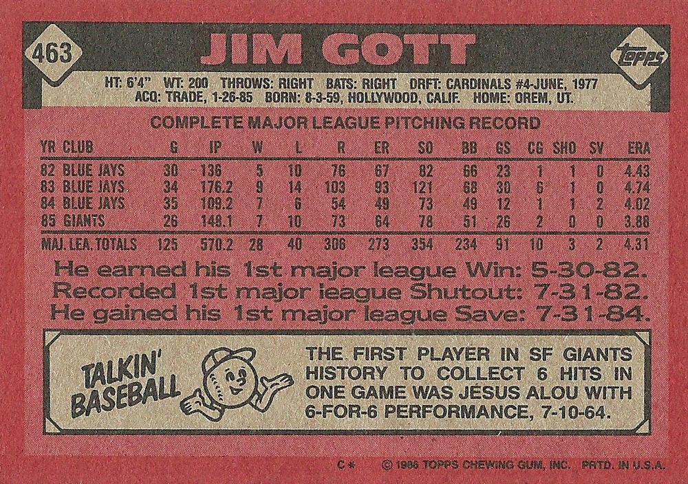 Jim Gott  baseball card collectible - Main Image 2