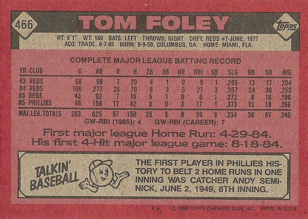 Tom Foley  baseball card collectible - Main Image 2