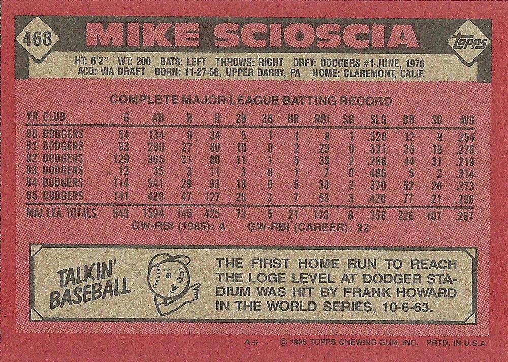 Mike Scioscia  baseball card collectible - Main Image 2