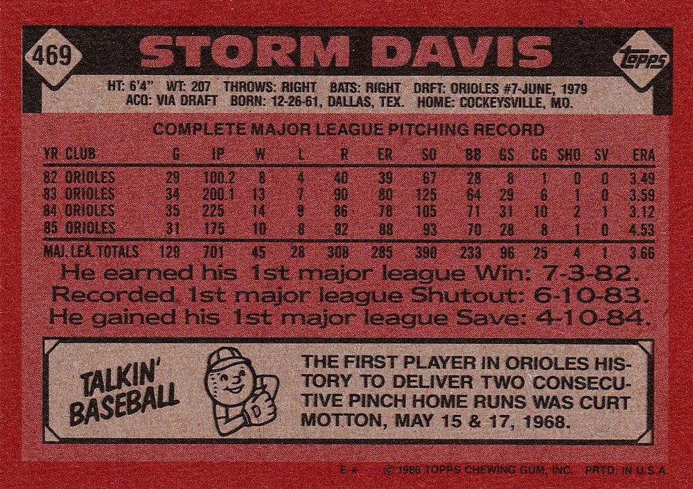Storm Davis  baseball card collectible - Main Image 2