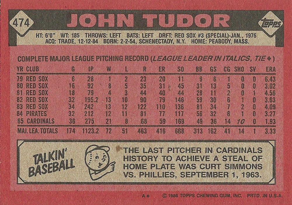 John Tudor  baseball card collectible - Main Image 2
