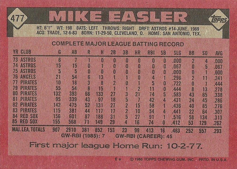 Mike Easler  baseball card collectible - Main Image 2