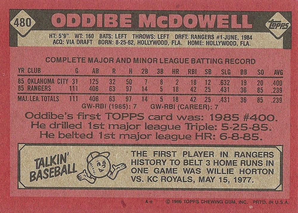 Oddibe McDowell  baseball card collectible - Main Image 2