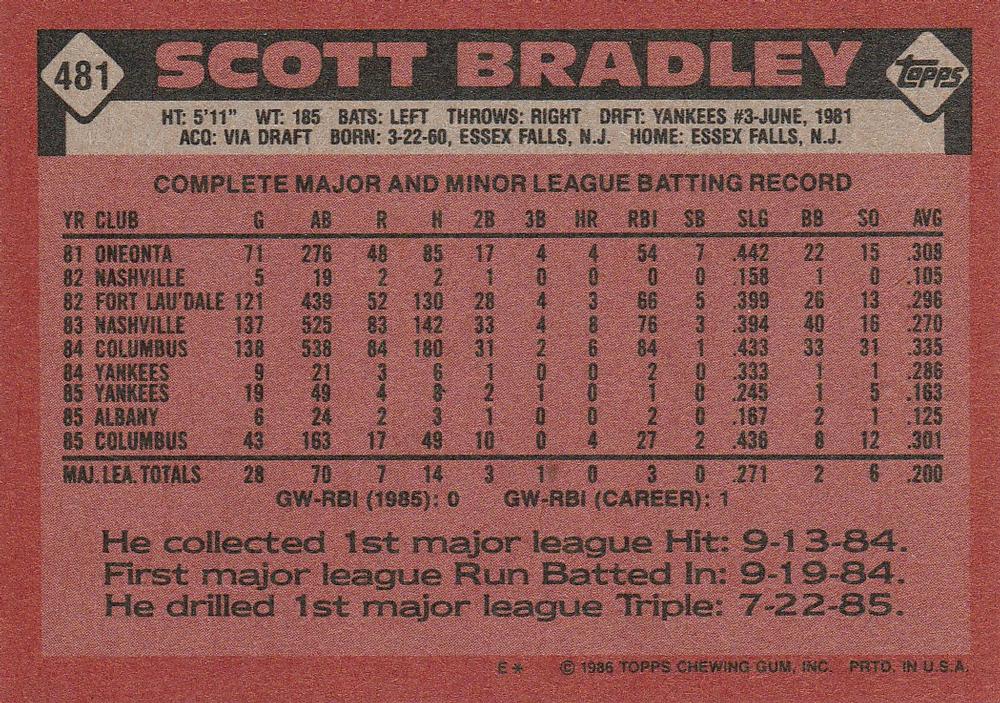 Scott Bradley  baseball card collectible - Main Image 2