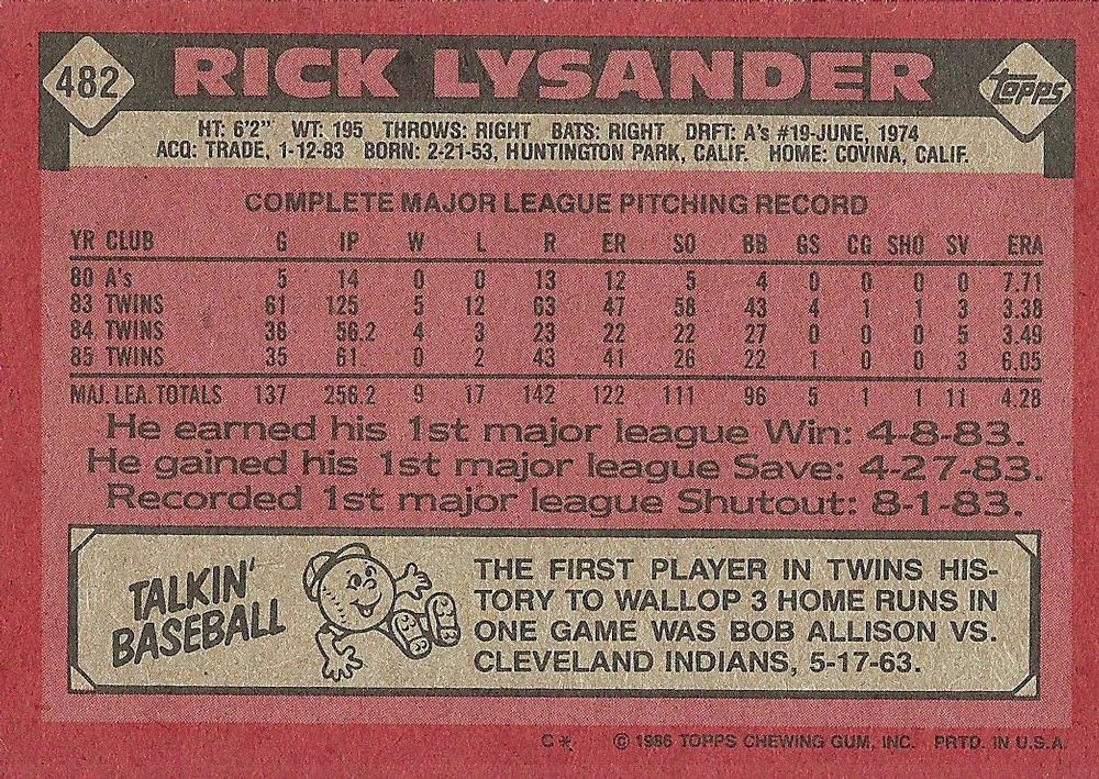 Rick Lysander  baseball card collectible - Main Image 2