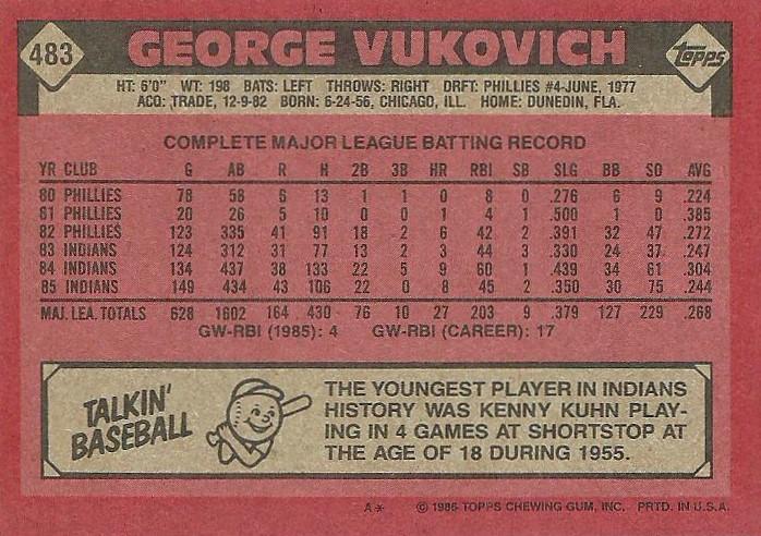 George Vukovich  baseball card collectible - Main Image 2
