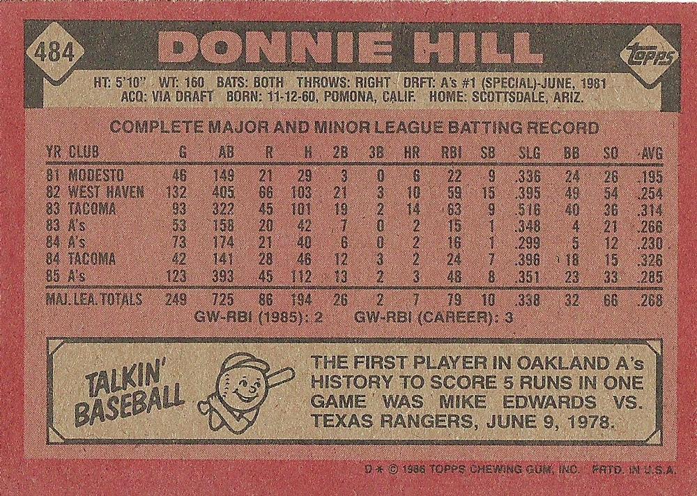 Donnie Hill  baseball card collectible - Main Image 2