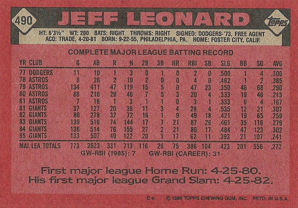Jeff Leonard  baseball card collectible - Main Image 2