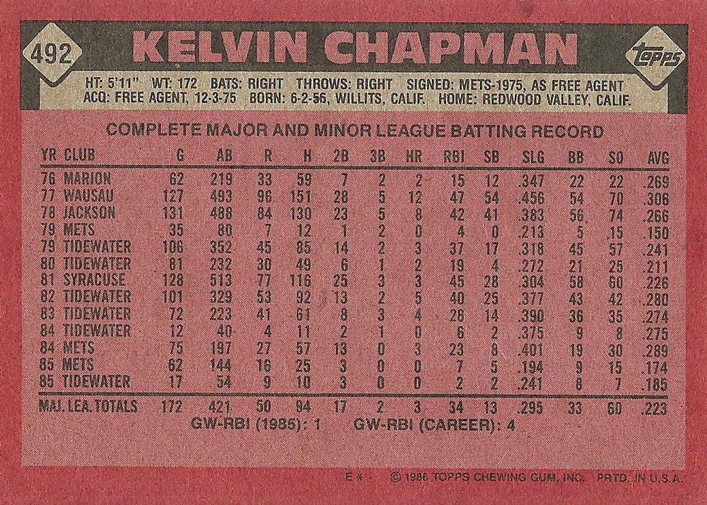 Kelvin Chapman  baseball card collectible - Main Image 2