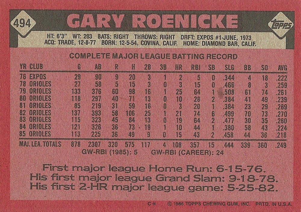 Gary Roenicke  baseball card collectible - Main Image 2