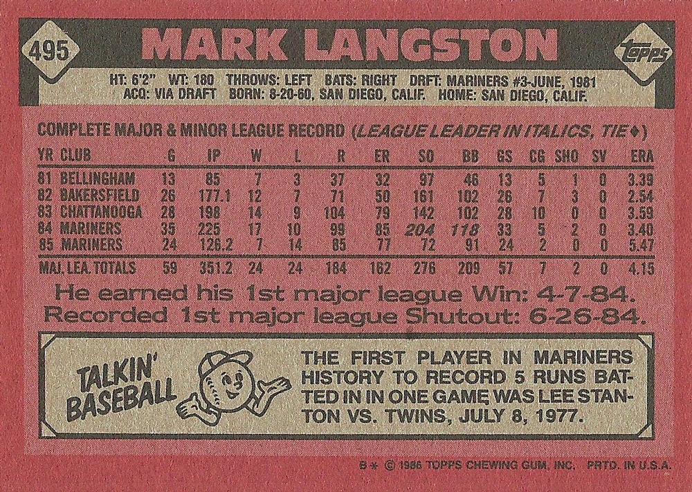 Mark Langston  baseball card collectible - Main Image 2