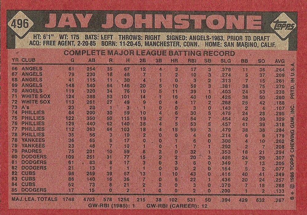 Jay Johnstone  baseball card collectible - Main Image 2