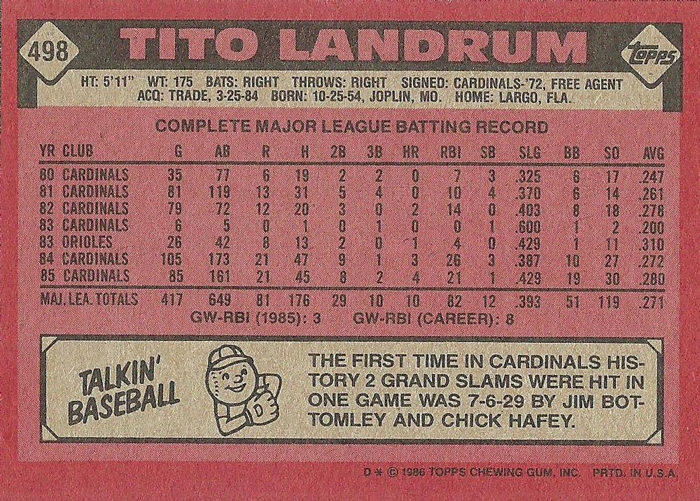 Tito Landrum  baseball card collectible - Main Image 2