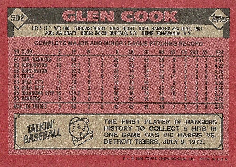 Glen Cook  baseball card collectible - Main Image 2