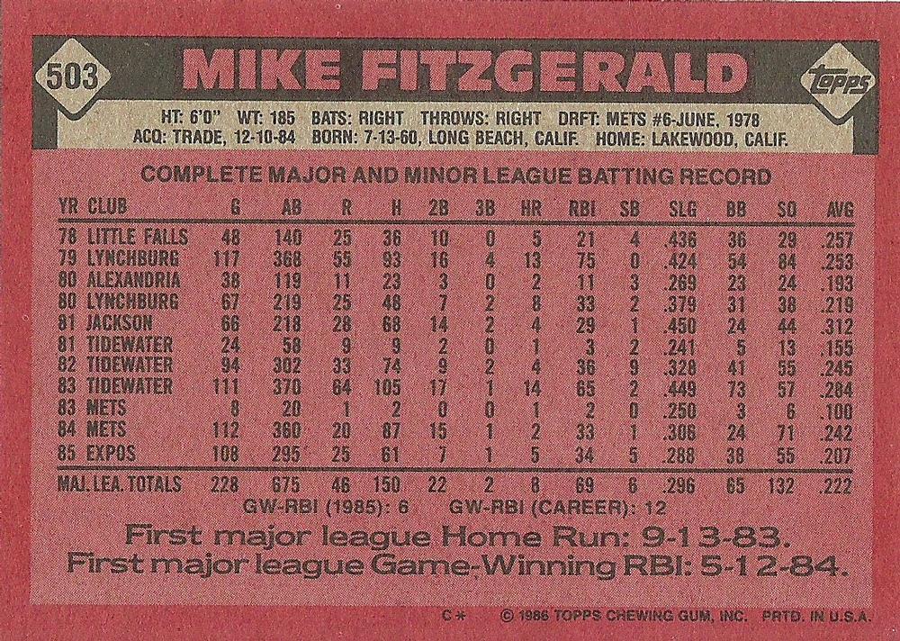 Mike Fitzgerald  baseball card collectible - Main Image 2