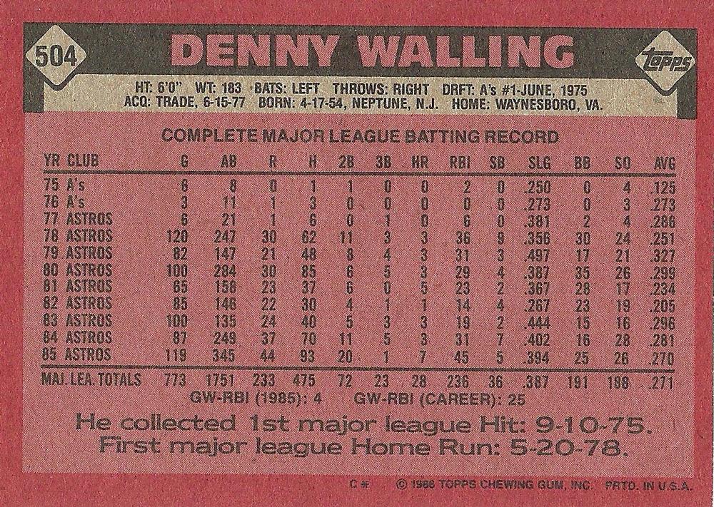Denny Walling  baseball card collectible - Main Image 2