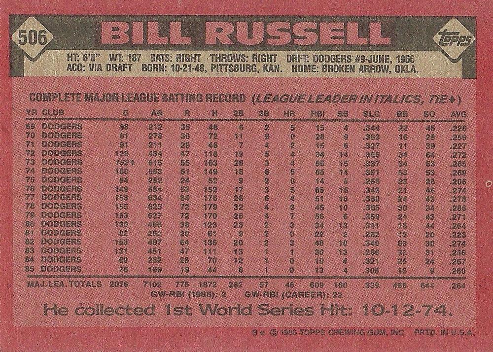 Bill Russell  baseball card collectible - Main Image 2