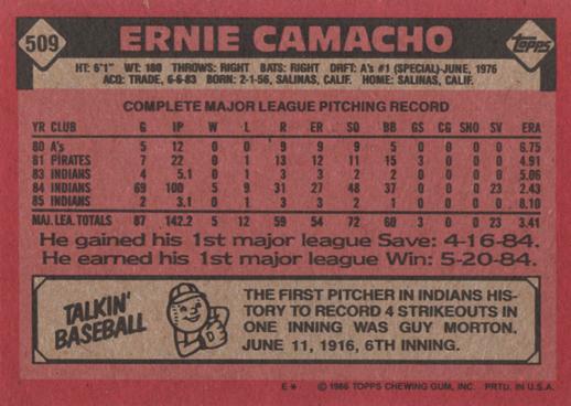 Ernie Camacho  baseball card collectible - Main Image 2